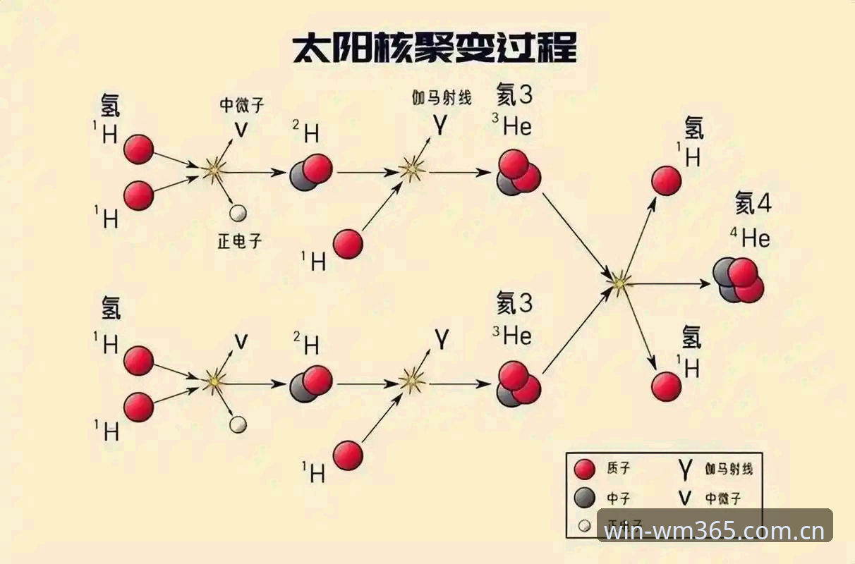 完美体育365登录全流程深度解析：从入口到数据，一份能落地的攻略